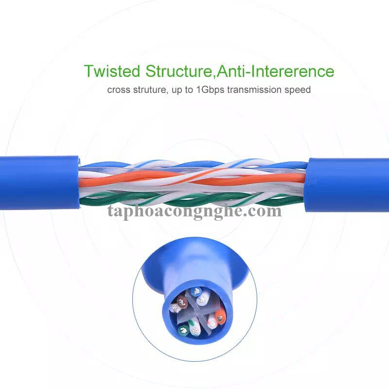 Ugreen 11207 15M Màu xanh Cáp mạng LAN CAT6 UPT NW102 30011207